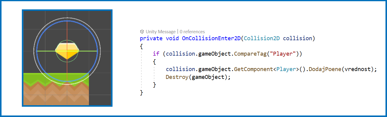 unity 2d platformer